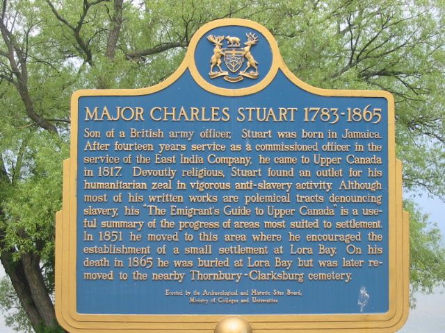 Major Charles Stuart 1783-1865